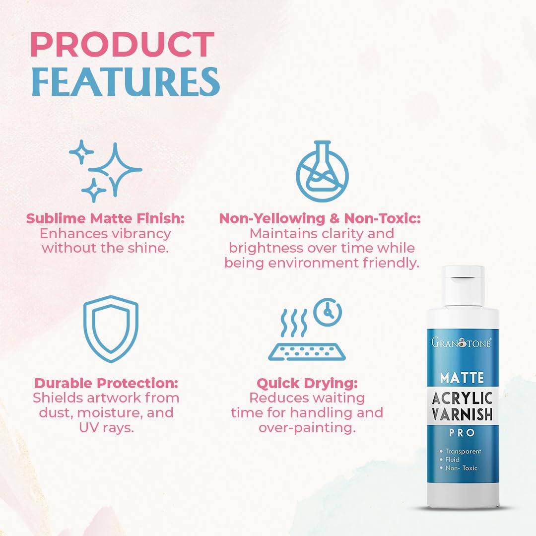 GRANOTONE Acrylic Artist's Varnish | Non-Yellowing | Non-Toxic | Anti-Crazing | High Gloss Finish | Suitable for Pro Artists, Hobby Painters & Kids | Made in India | 200 ML