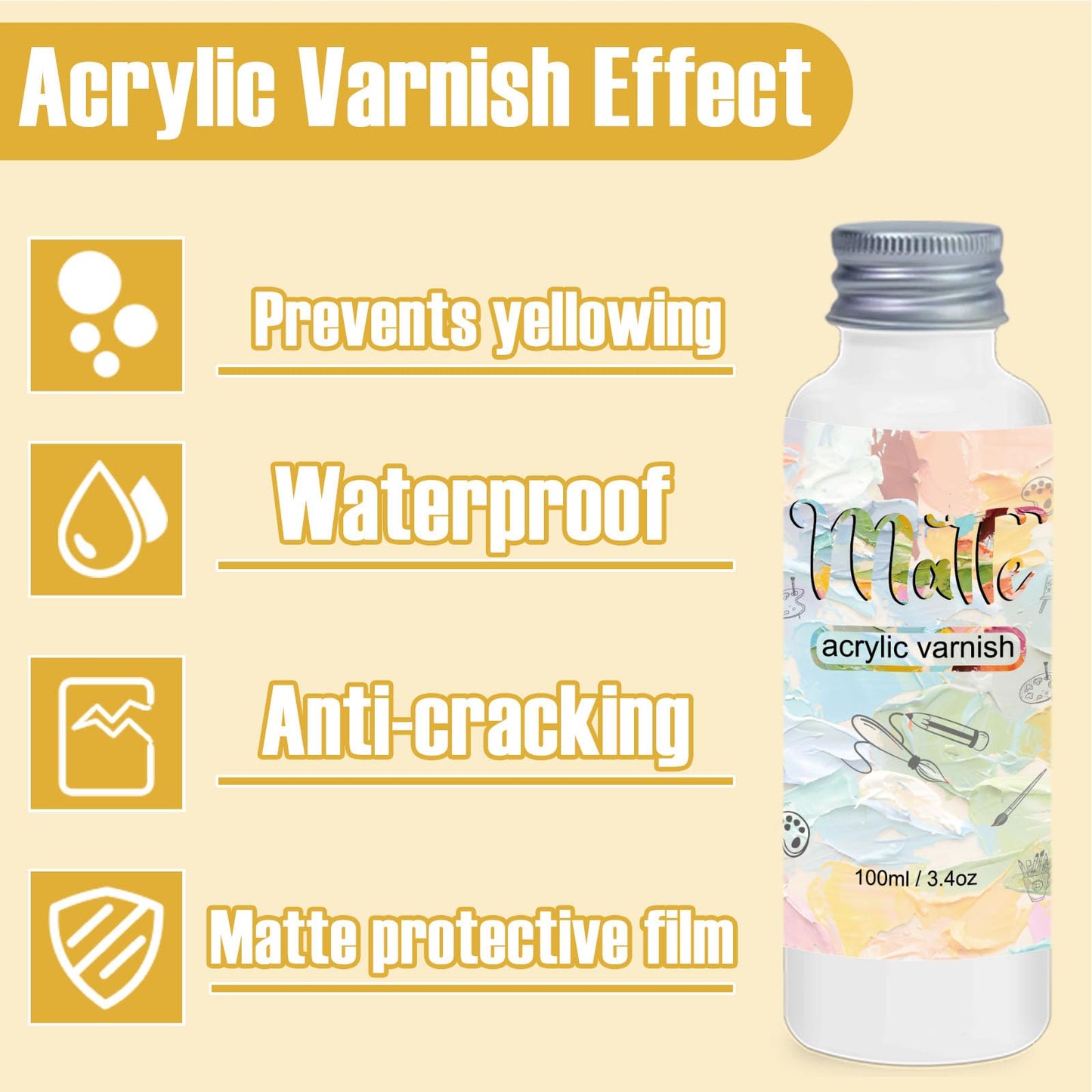 Gloss Varnish for Acrylic Painting, 2 x 100ml Acrylic Varnish, Acrylic Paint Sealer Keeps Paintings from Yellowing, Cracking, and Dust, Maintains Permanent Color( Gloss + Matte )