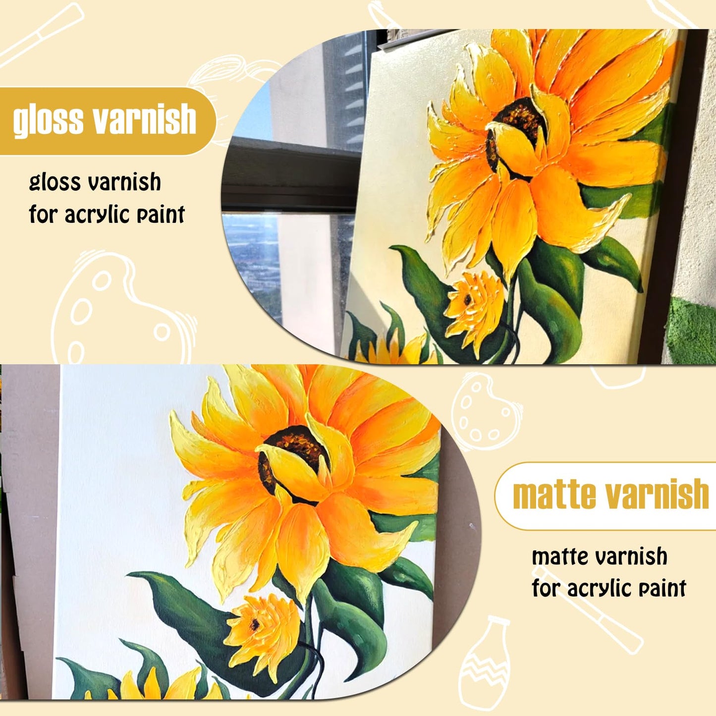 Gloss Varnish for Acrylic Painting, 2 x 100ml Acrylic Varnish, Acrylic Paint Sealer Keeps Paintings from Yellowing, Cracking, and Dust, Maintains Permanent Color( Gloss + Matte )
