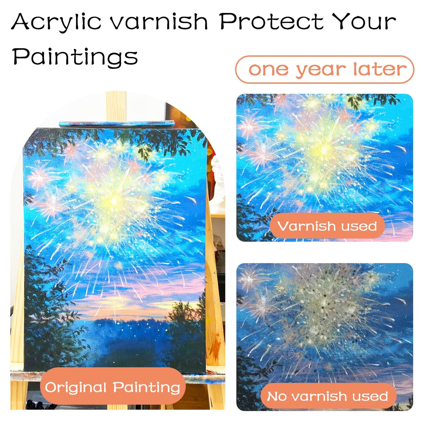 Gloss Varnish for Acrylic Painting, 2 x 100ml Acrylic Varnish, Acrylic Paint Sealer Keeps Paintings from Yellowing, Cracking, and Dust, Maintains Permanent Color( Gloss + Matte )