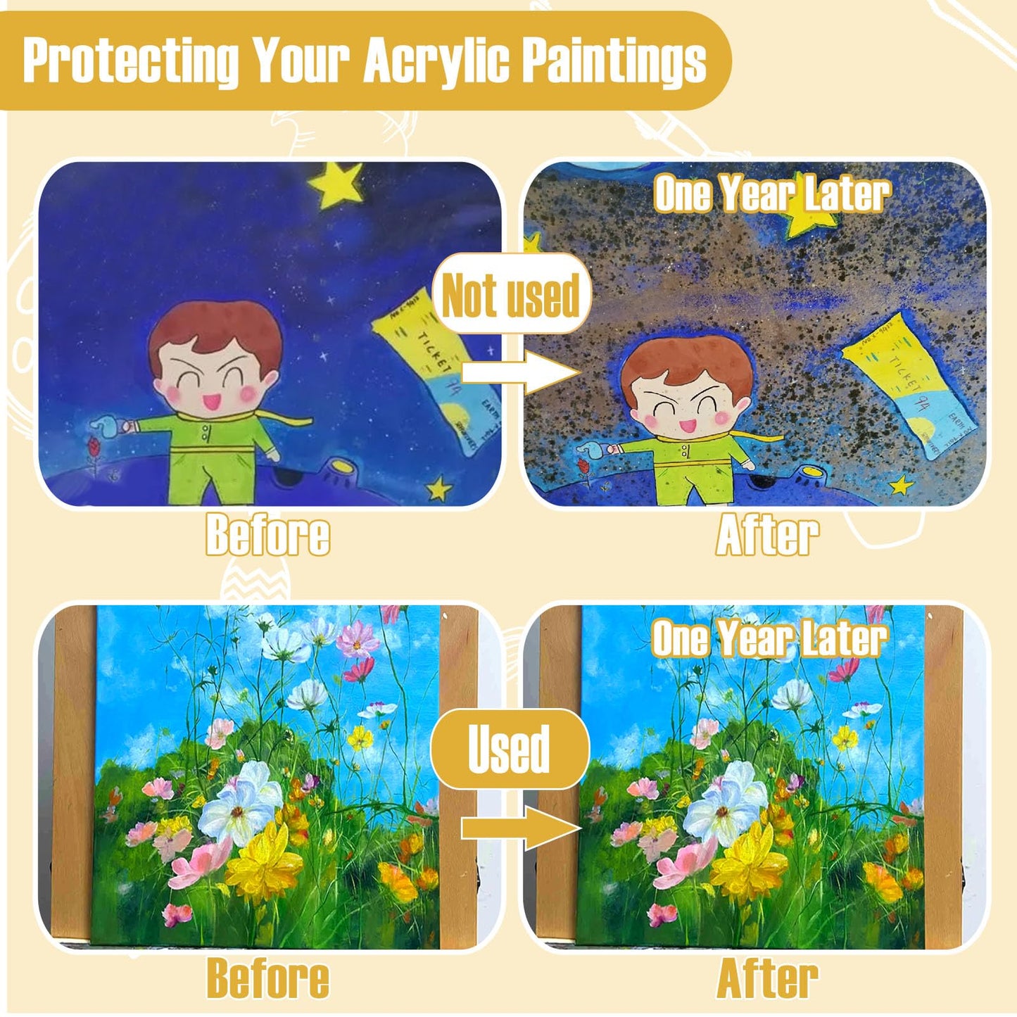 Gloss Varnish for Acrylic Painting, 2 x 100ml Acrylic Varnish, Acrylic Paint Sealer Keeps Paintings from Yellowing, Cracking, and Dust, Maintains Permanent Color( Gloss + Matte )