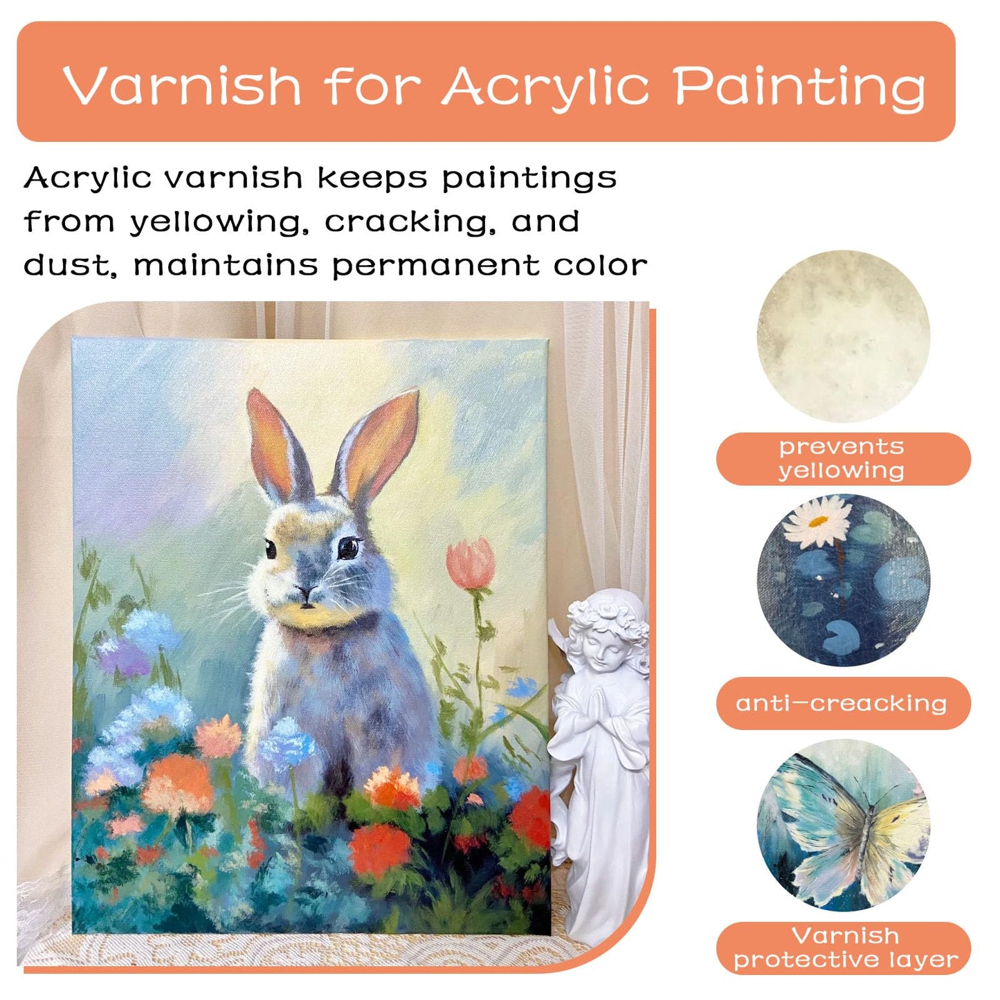 Gloss Varnish for Acrylic Painting, 2 x 100ml Acrylic Varnish, Acrylic Paint Sealer Keeps Paintings from Yellowing, Cracking, and Dust, Maintains Permanent Color( Gloss + Matte )