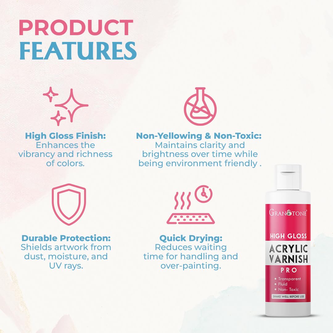 GRANOTONE Acrylic Artist's Varnish | Non-Yellowing | Non-Toxic | Anti-Crazing | High Gloss Finish | Suitable for Pro Artists, Hobby Painters & Kids | Made in India | 200 ML
