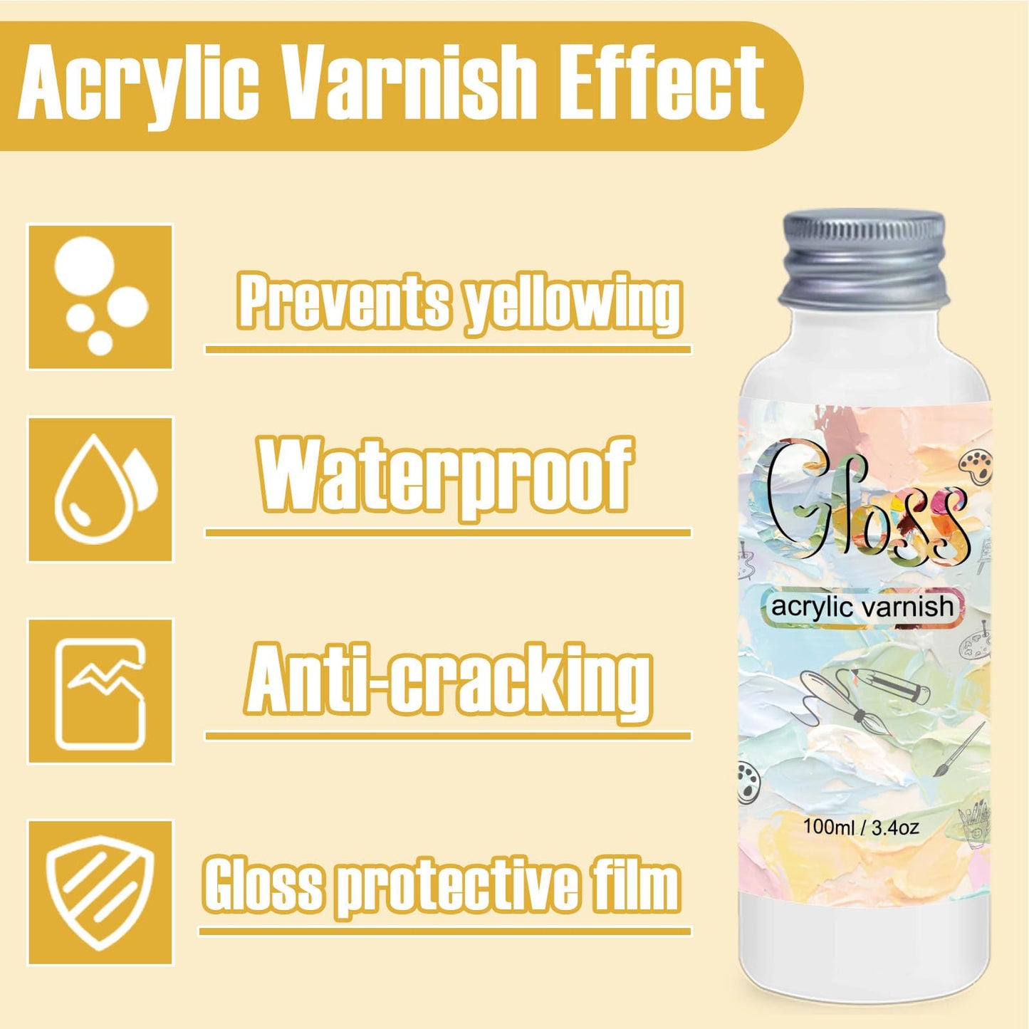 Gloss Varnish for Acrylic Painting, 2 x 100ml Acrylic Varnish, Acrylic Paint Sealer Keeps Paintings from Yellowing, Cracking, and Dust, Maintains Permanent Color( Gloss + Matte )
