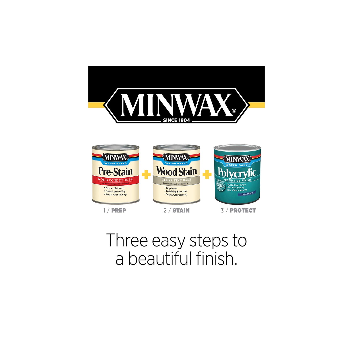 1/2 pt Minwax 25555 Clear Polycrylic Water-Based Protective Finish Gloss