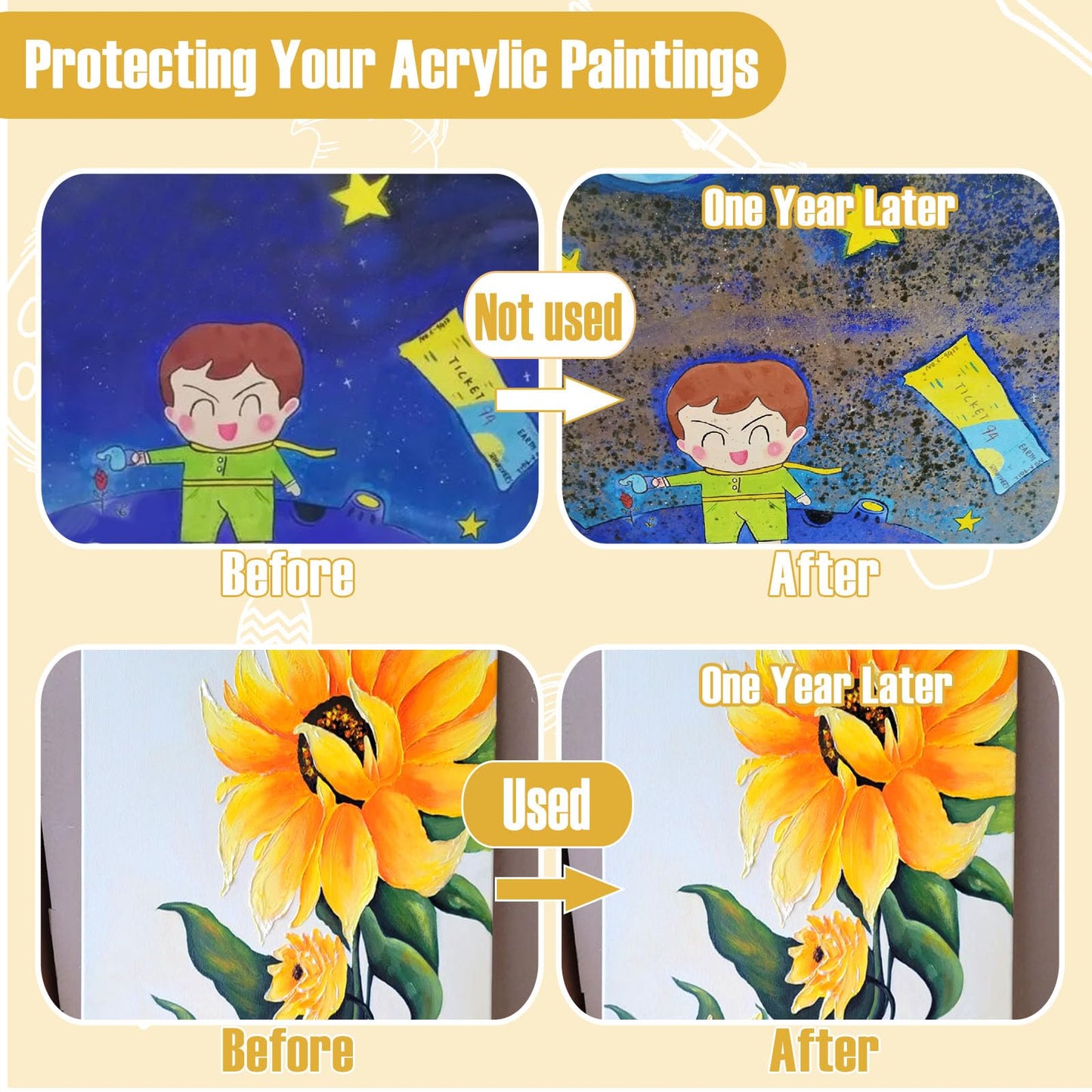 Gloss Varnish for Acrylic Painting, 2 x 100ml Acrylic Varnish, Acrylic Paint Sealer Keeps Paintings from Yellowing, Cracking, and Dust, Maintains Permanent Color( Gloss + Matte )